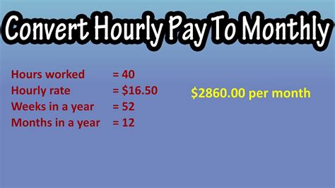 $13 per hour monthly salary